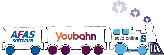 Solid Online | Youbahn | AFAS | Uren Transformer